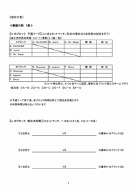 第２７回富士宮市バレーボール連盟会長杯　社会人の部　抽選会結果