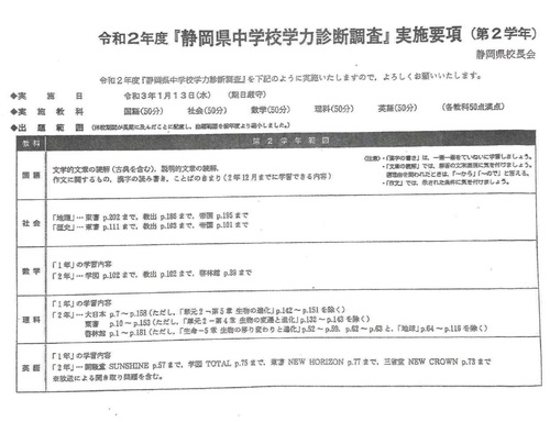 富士市 厚原にある 個別指導塾 もえぎ 令和02年度 学調実施要項 中１ 中２ 中３年生