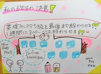みなさんは夢をもっていますか？ 2022/04/14 19:55:03