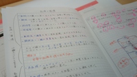 ノートの書き方のキホン２ 2024/02/15 20:02:13