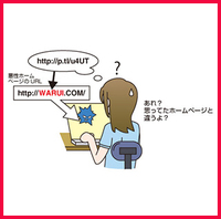 短縮URLの被害に遭う！！