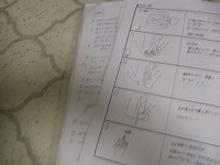 マニュアル作り