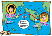 私とビリーの自己紹介