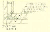 vol.8ドラム部屋増築工事