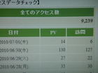 何が起きたんだい？