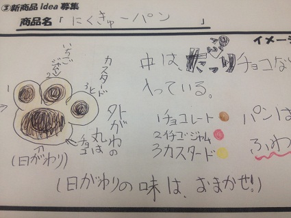商品化に挑戦