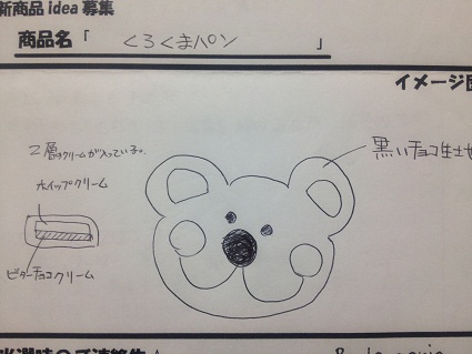 試作