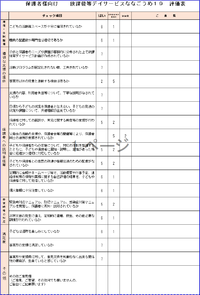 ２０２０年度　保護者評価表　集計結果