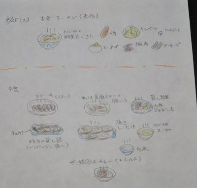 イラスト毎日のご飯