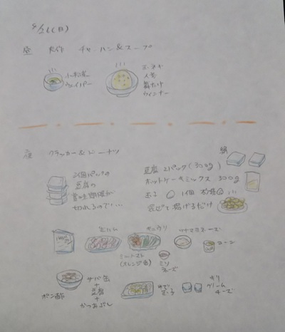 イラスト毎日のご飯