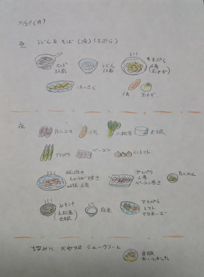 イラスト毎日のご飯