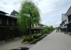 北国街道　海野宿と上田柳町。