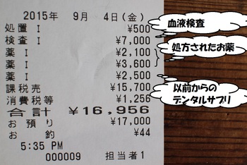 Picassoのお尻が…