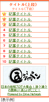 ブログパーツ『人気記事ランキング』