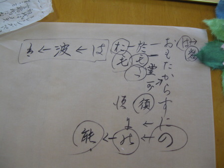 紫陽花のちぎり絵が完成しました