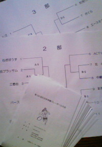 第３４回石井杯争奪バレーボール大会