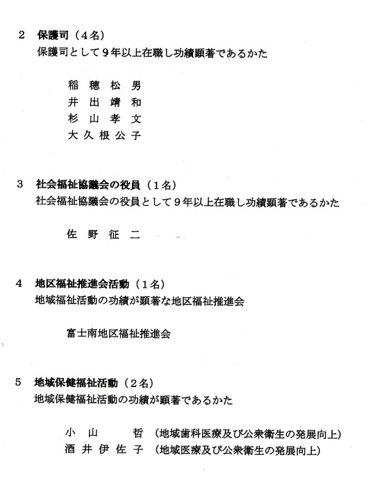 富士市社会福祉大会で福祉に長年ご尽力された多くの方々が表彰されました