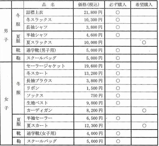 小野ゆみこ 富士市議会議員 富士市未来づくり