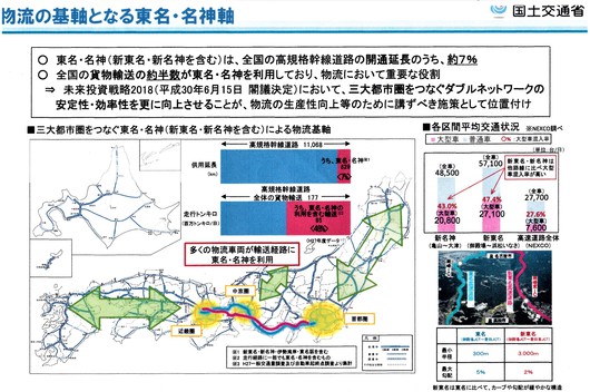 小野ゆみこ一般質問12月8日富士ニュースに掲載「広域道路ネットワーク整備」