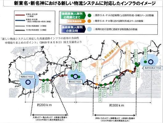 小野ゆみこ一般質問12月8日富士ニュースに掲載「広域道路ネットワーク整備」