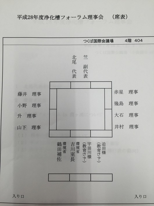 浄化槽フォーラム理事会 in 霞ヶ浦始まるよ