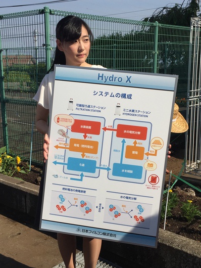 日本フィルコン株式会社様から浄水装置と水素ステーションが青葉台小学校に寄贈されました。