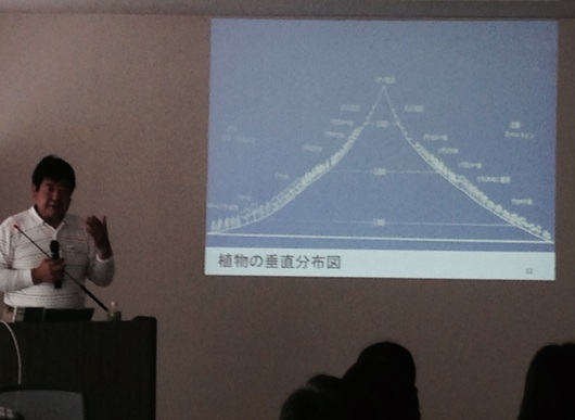 「富士山世界文化遺産を守るには？」渡邊豊博教授による講演会でイコモス宿題達成への重い課題