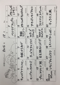 12月の日替わり 2016/11/30 22:43:54
