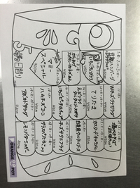 5月の日替わりメニー 2015/05/01 16:48:08