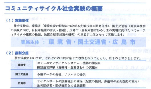 コミュニティサイクル社会実験