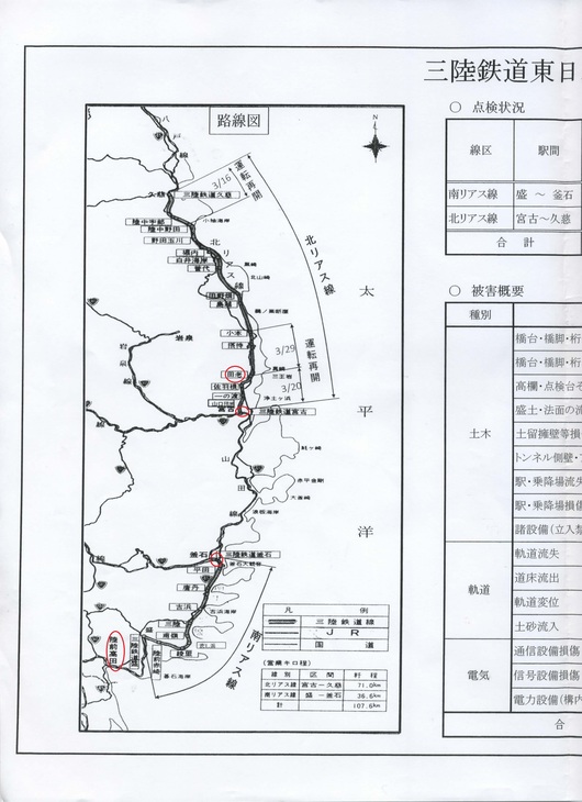 三陸鉄道フロントライン