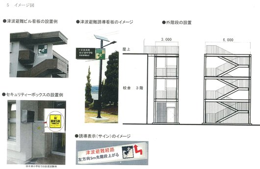 地震防災対策特別委員会で津波対策富士版の傍聴報告