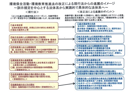 ３月８日木曜日午後１時半～一般質問します
