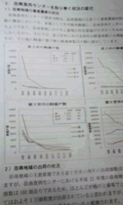岳南食肉センター組合議会