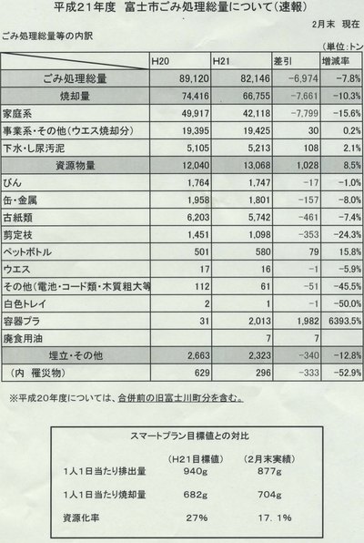 奥が深く、面白いもの