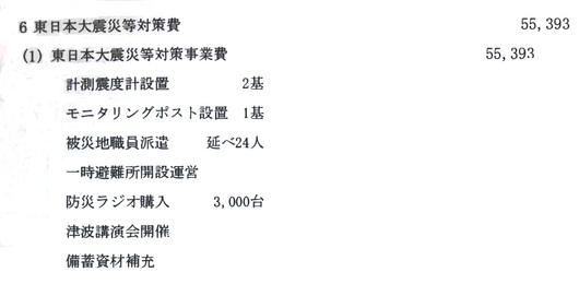 地震計のさらに２基設置をきめ