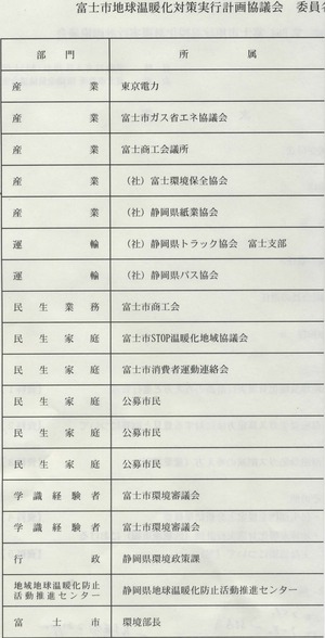 動き出した地球温暖化対策　in Fuji-shi