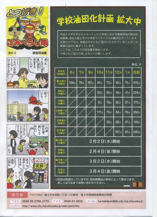 学校油田化計画拡大中