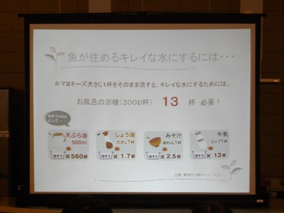 富士市STOP温暖化地域協議会エコクッキング