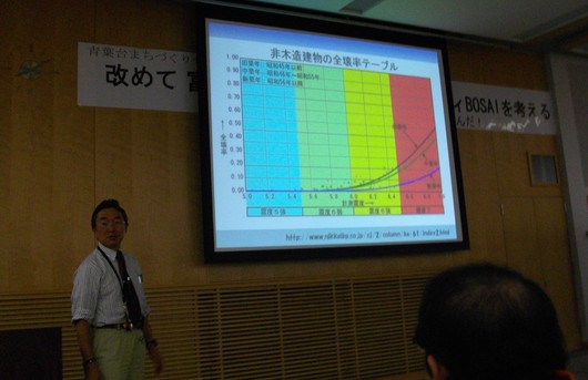 改めて富士市の地域BOUSAIを考える