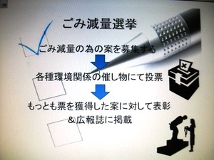 若手富士市職員研修グランプリ作品から：「ごみ減量選挙」