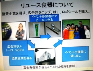 富士市若手職員研修：ユース食器使用を義務付けてはいかが？