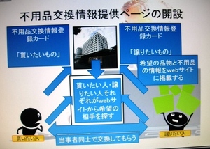 若手富士市職員研修グランプリ作品から：「ごみ減量選挙」