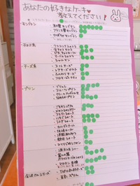 好きなケーキは何かな？？ 2018/11/06 14:40:30