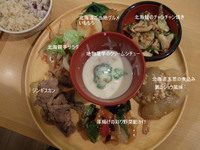 わが家の台所さん～モニター試食会～【１１月メニュー】