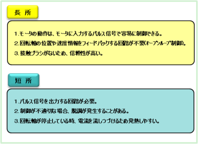 ステッピングモータと他のモータの長所と短所