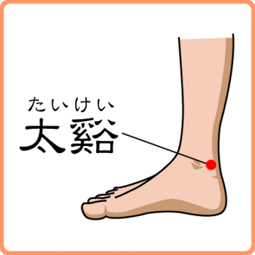 花粉症は水分代謝の異常、体質改善をしていこう