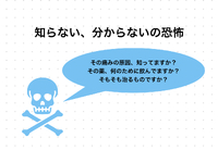 知らない、分からないって恐怖ですよね。 2022/12/22 11:47:47