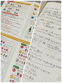 ファスティング