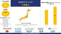 世界の日本スキンケア産業規模調査、成長、機会、シェア、動向、洞察分析、2025-2037年予測